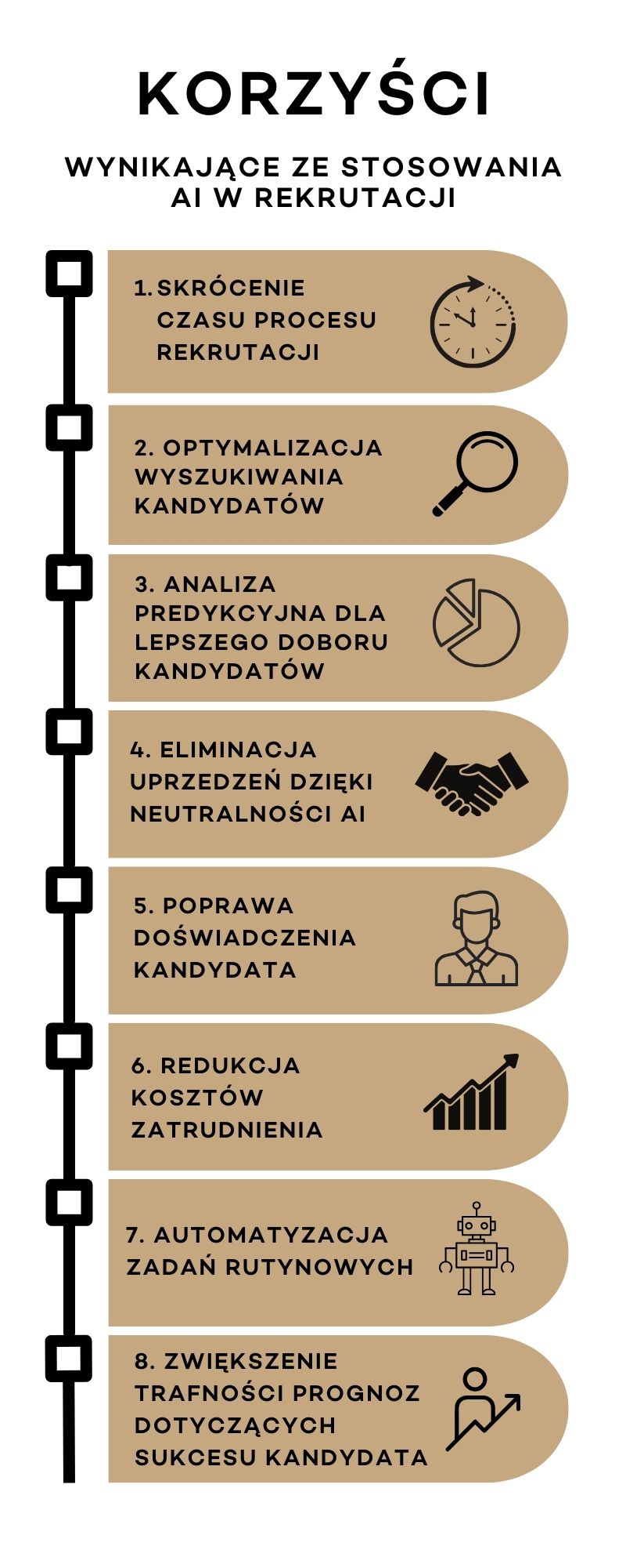 Korzyści ze stosowania AI w rekrutacji